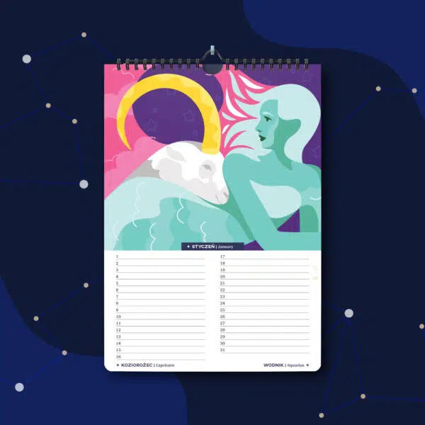Wieczysty kalendarz urodzinowy Zodiac