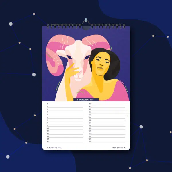 Wieczysty kalendarz urodzinowy Zodiac