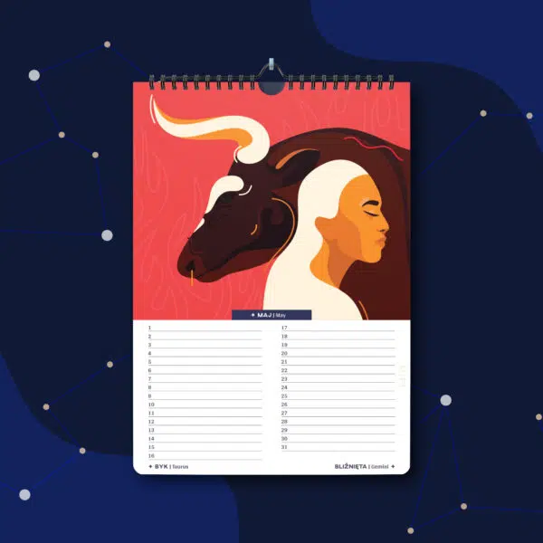 Wieczysty kalendarz urodzinowy Zodiac